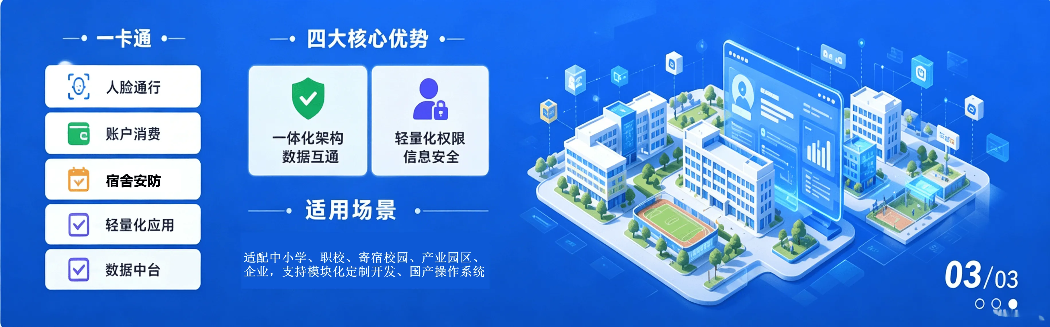 一卡通管理平台